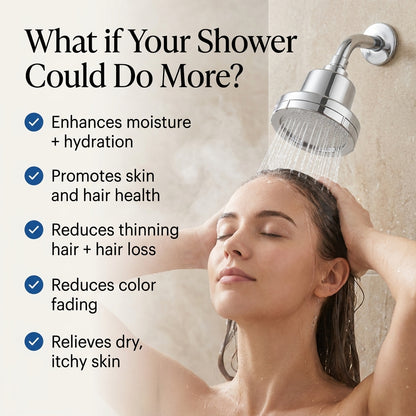 Filtered Showerhead